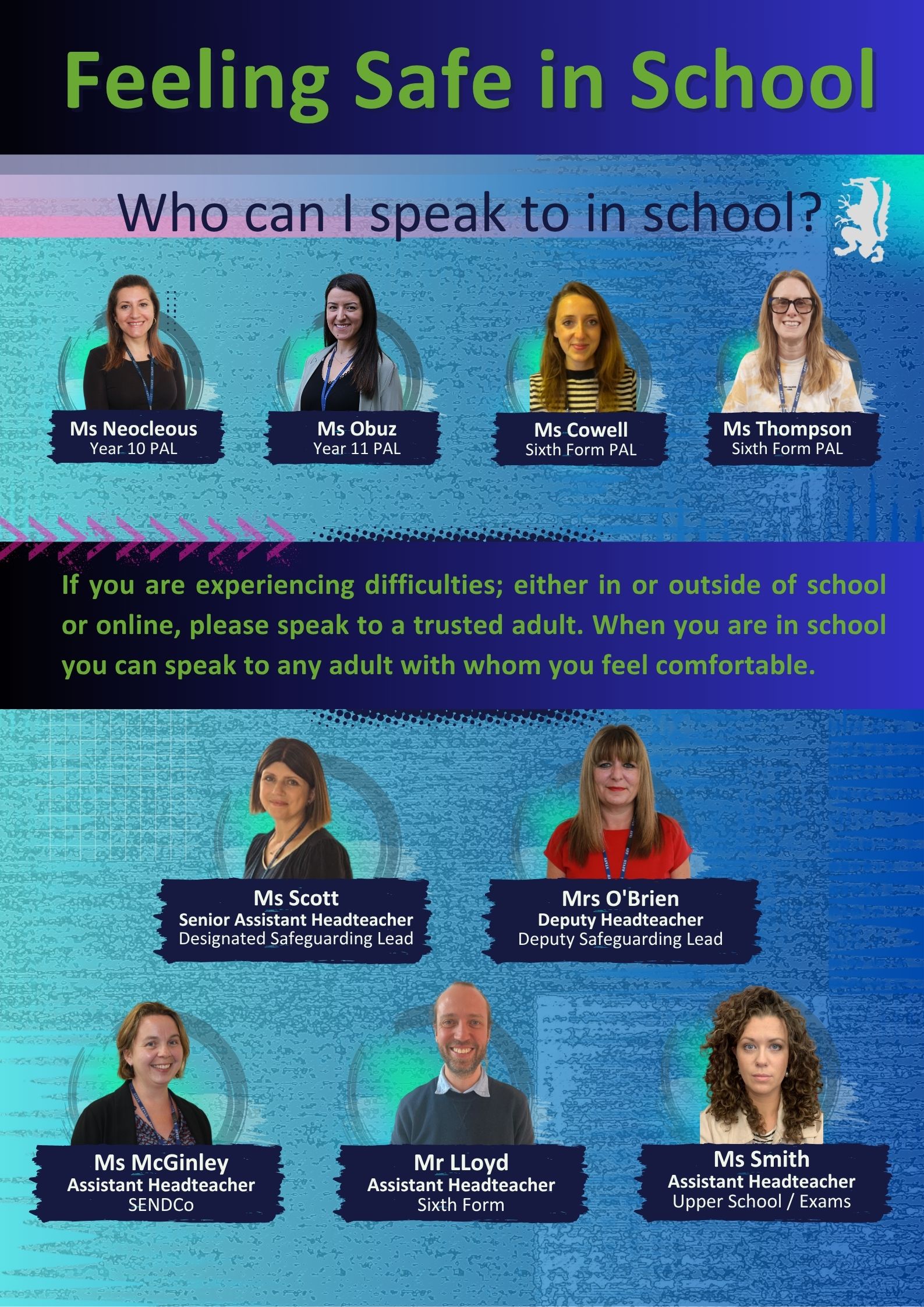 Upper School Safeguarding Poster