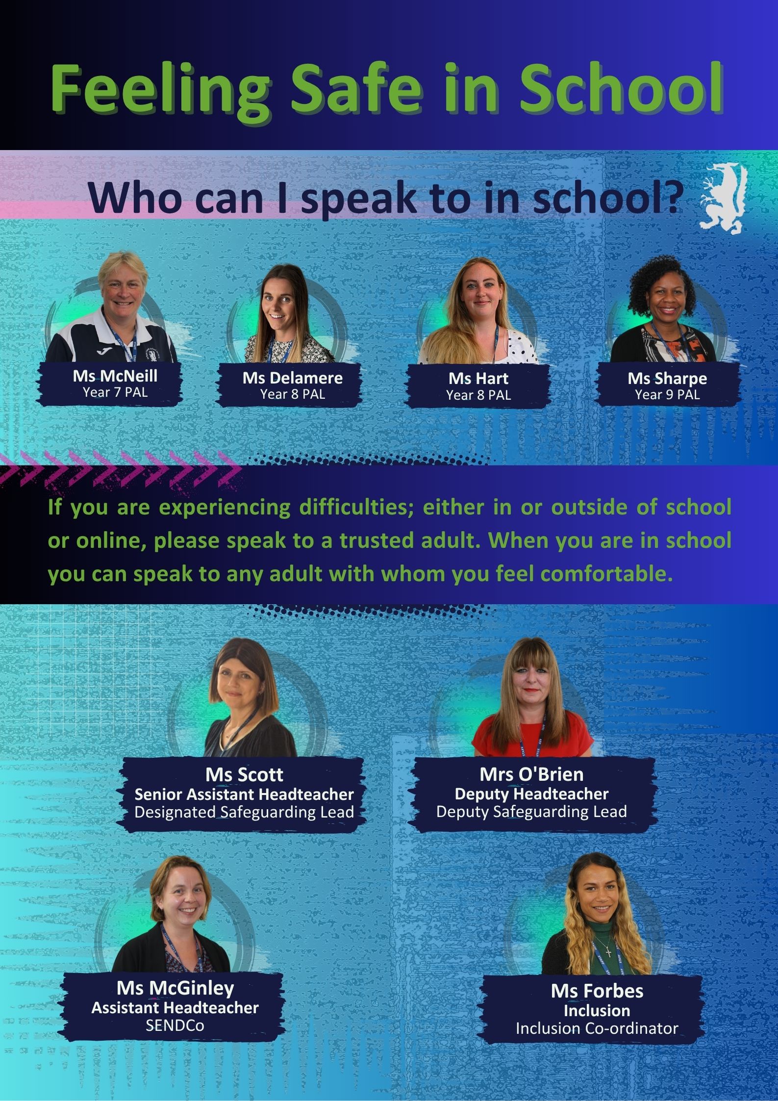 Lower School Safeguarding Poster