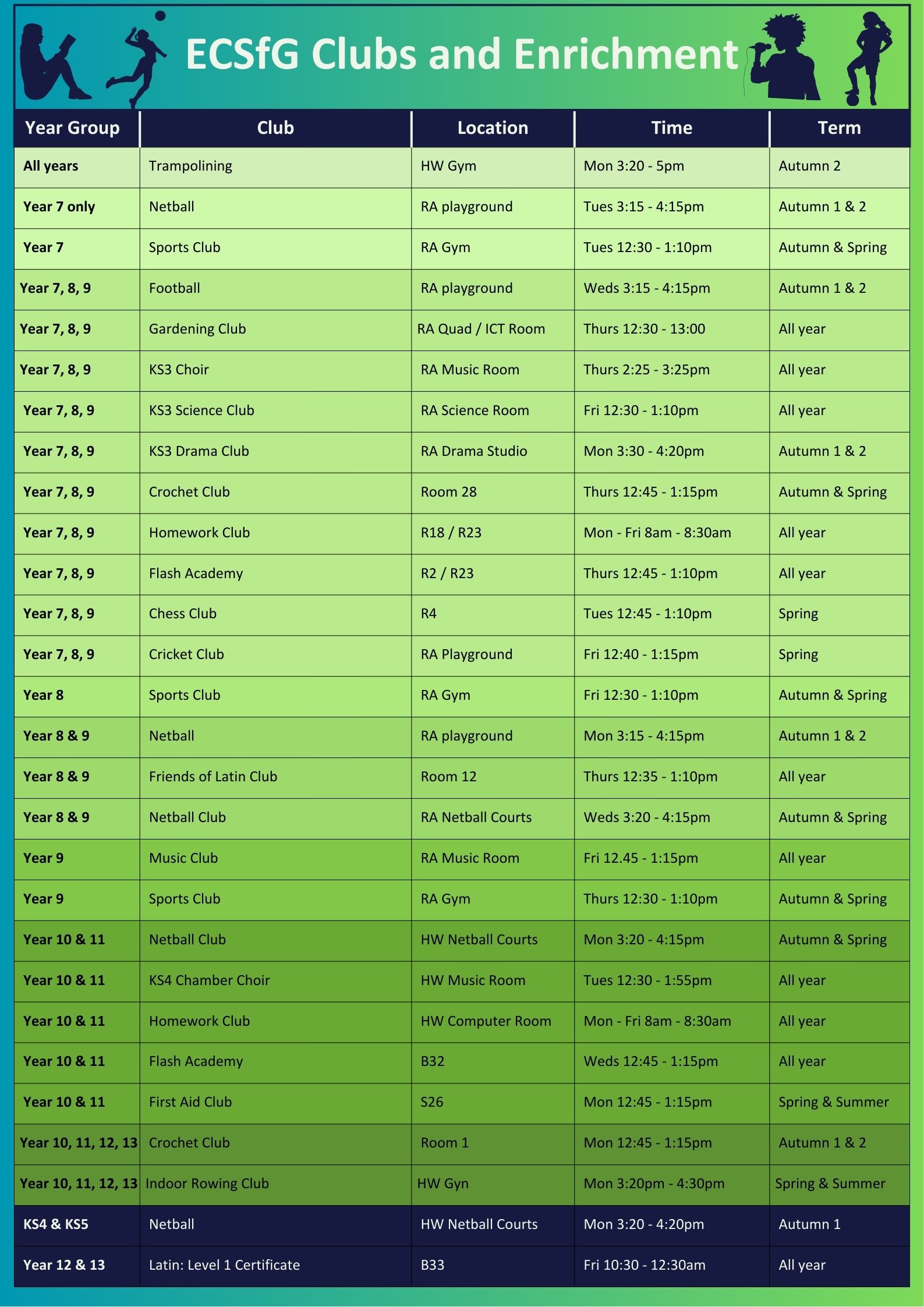 Clubs and Enrichment 2025-6