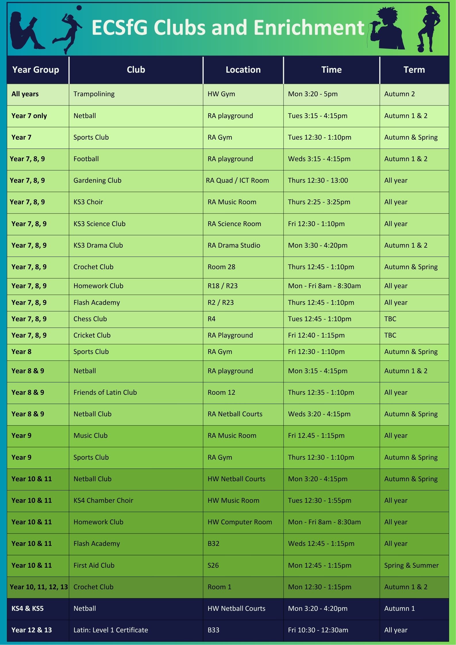 Clubs and Enrichment 2025-6