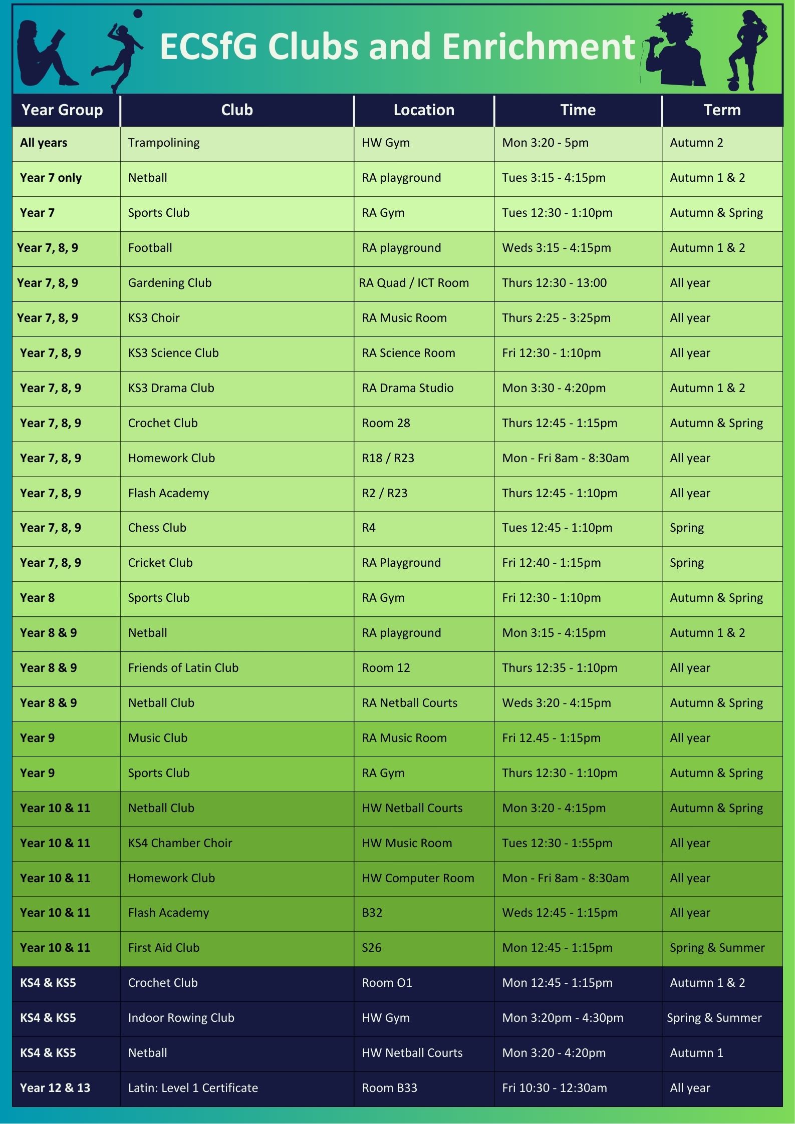 Clubs and Enrichment 2025-6