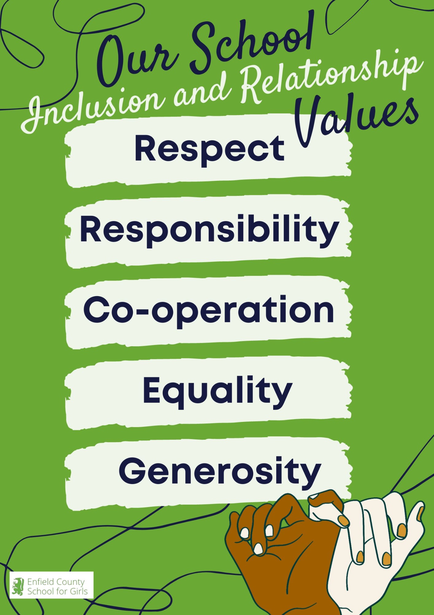 Values Poster