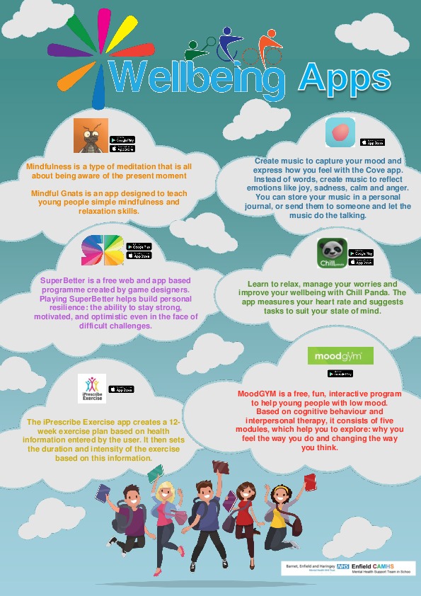 Wellbeing apps 01.04.20