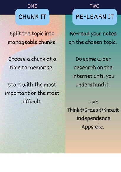3rs memory revision p1
