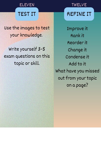 3rs memory revision p6